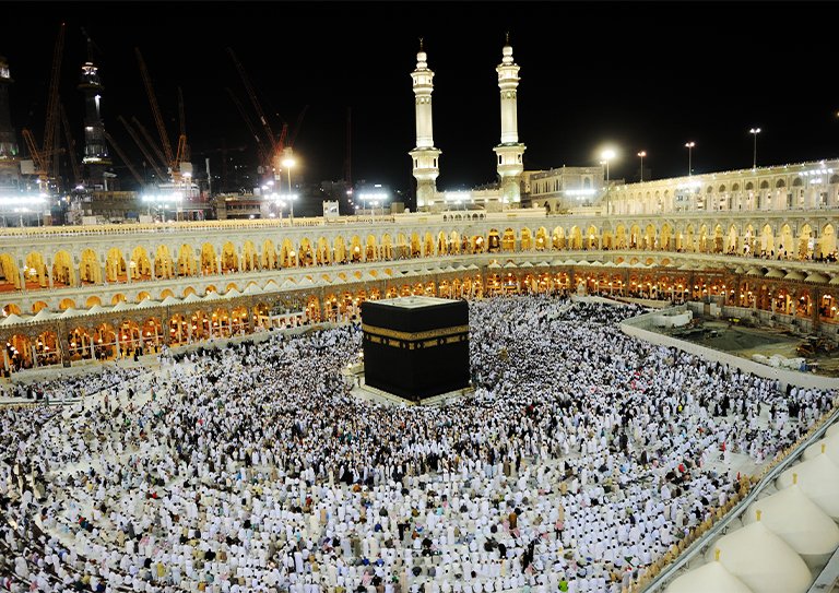 How to Perform Umrah: A Complete Step-by-Step Guide (2026) – Kiswah Tours UK